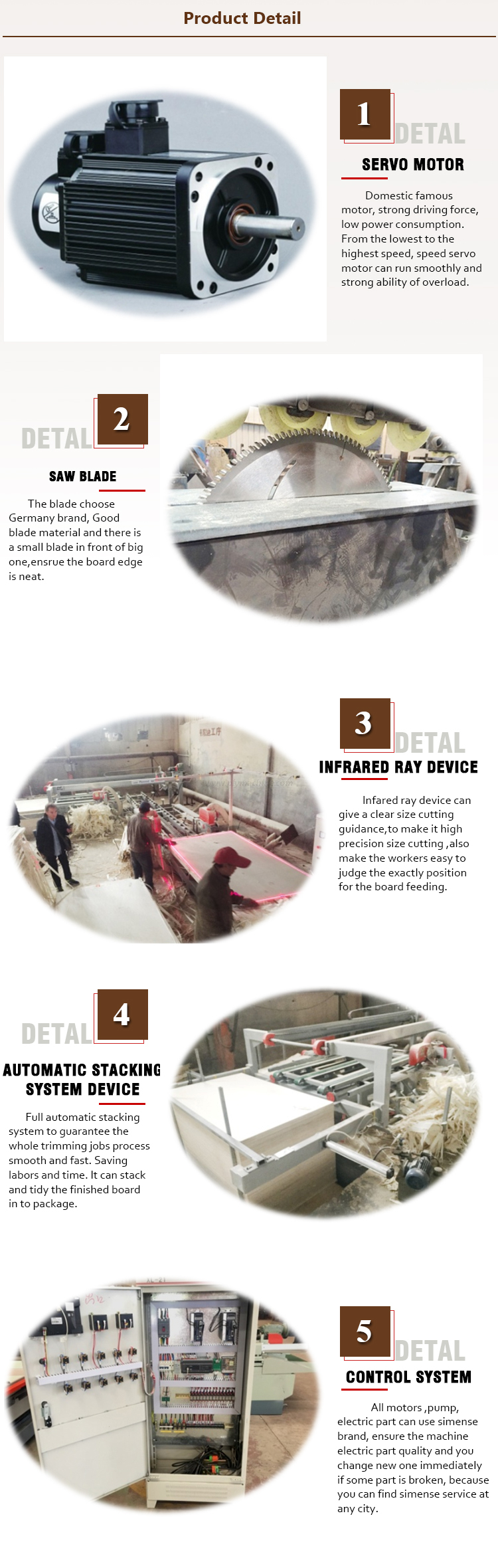 四边锯详情页2 四边锯详情页2