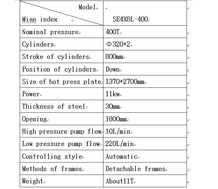 Torno de prensa en frío de 400 T para el tablero a base de madera