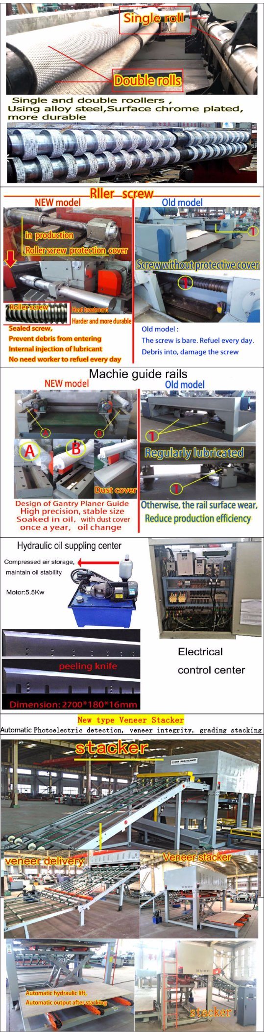 L&iacute;nea de producci&oacute;n autom&aacute;tica de chapas