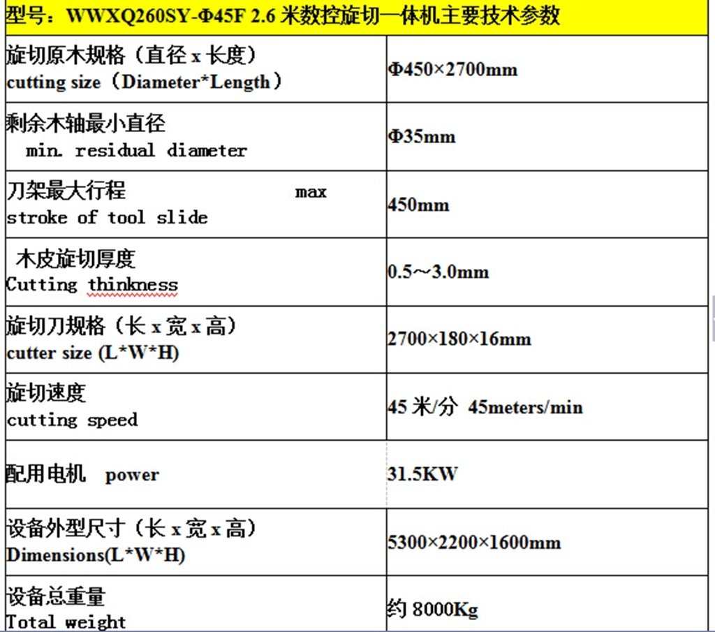 Torno de pelado de chapa sin husillo