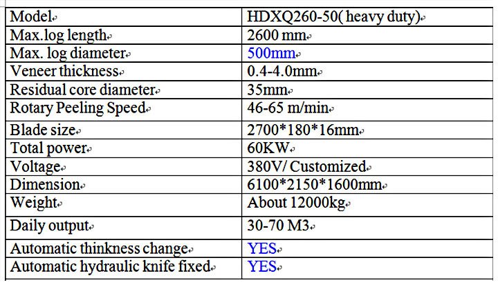 Torno de pelado de chapa de 2600 mm con control CNC autom&aacute;tico de nuevo tipo