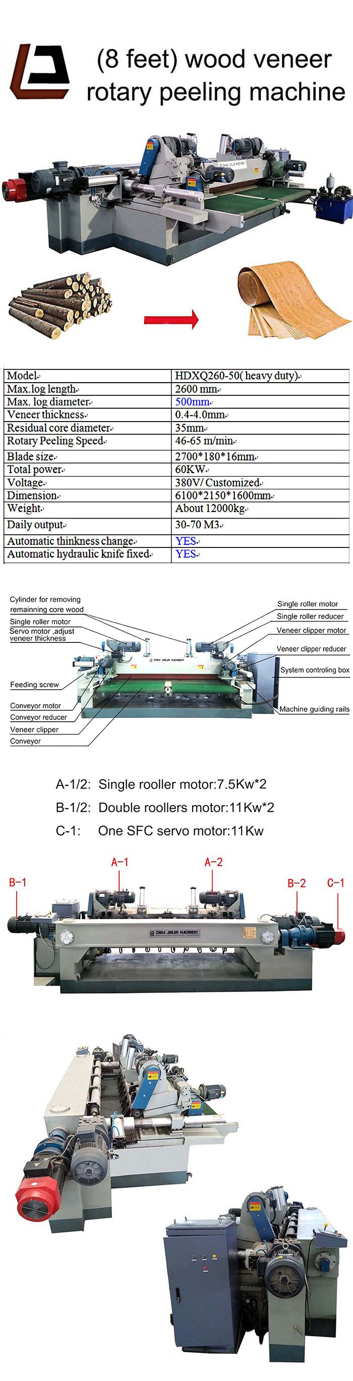M&aacute;quina peladora de chapa CNC/m&aacute;quina cortadora rotativa de chapa/m&aacute;quina rotativa de madera multifuncional CNC