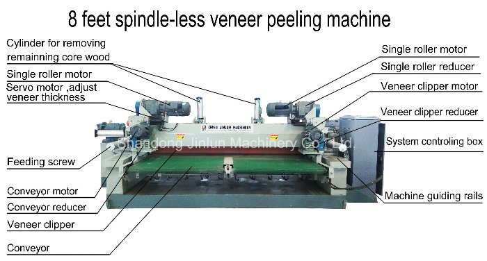 M&aacute;quina de torno de corte de pelado de chapa de madera Linyi de venta caliente