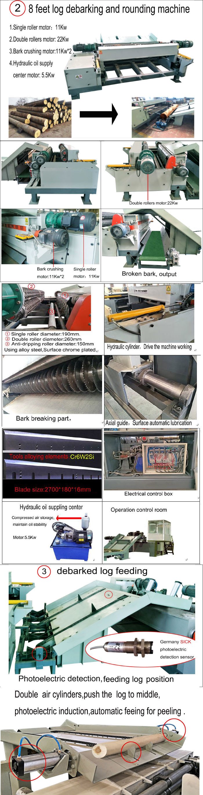 una l&iacute;nea de producci&oacute;n de l&aacute;minas de madera contrachapada