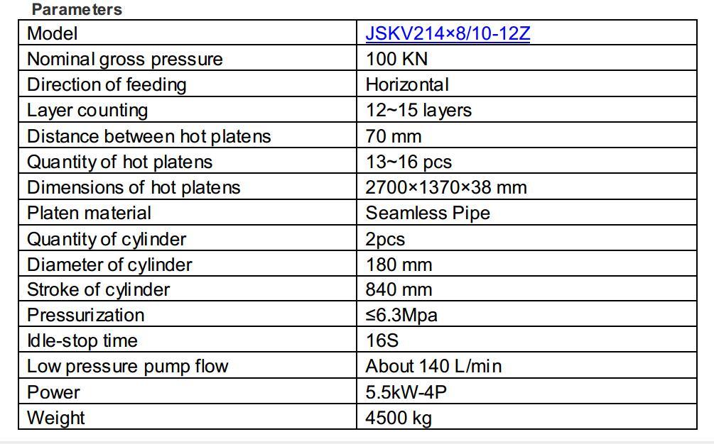 Tipo máquina del secador de la chapa de la chapa de la chapa de la base de la eficacia alta que respira caliente 
