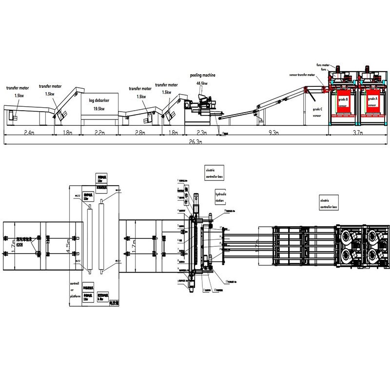 Línea automática de producción de madera contrachapada Jinlun de 4 pies