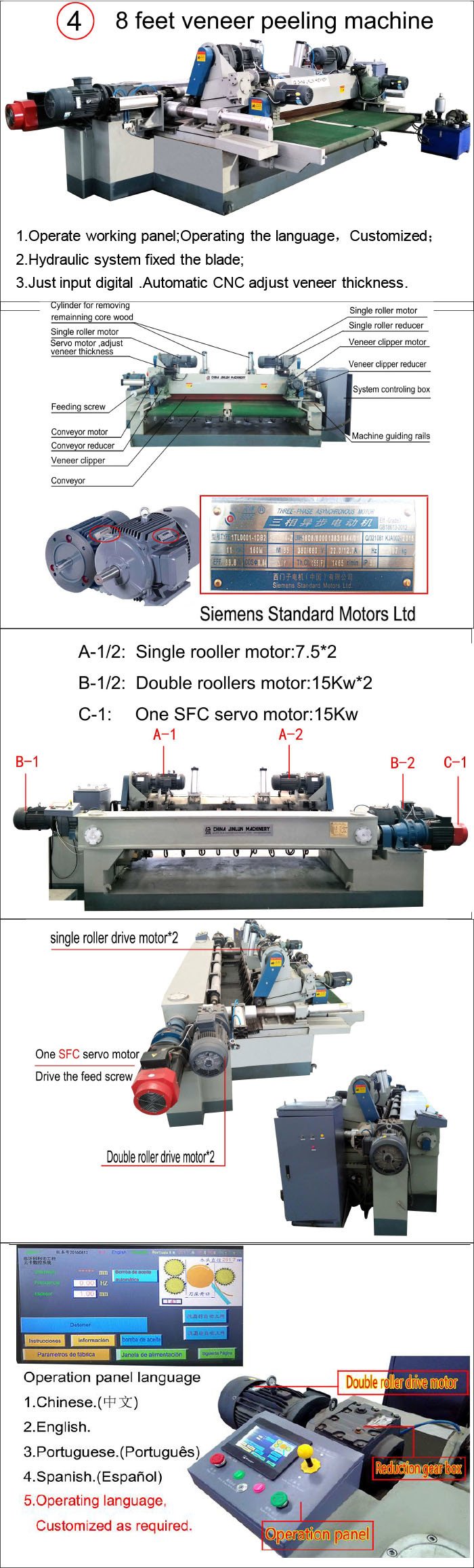 L&iacute;nea de producci&oacute;n autom&aacute;tica de madera contrachapada