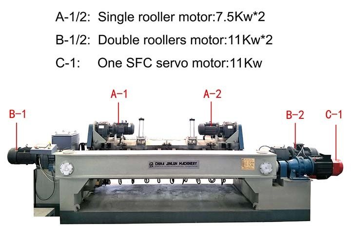 Torno de pelado de chapa de 2600 mm con control CNC autom&aacute;tico de nuevo tipo
